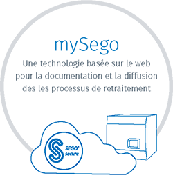 SegoSoft Instruments